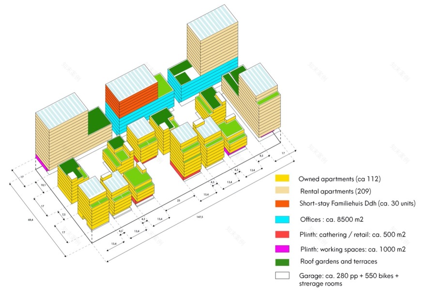 绿意盎然的小 C · Rotterdam 城市新地标丨荷兰鹿特丹-30