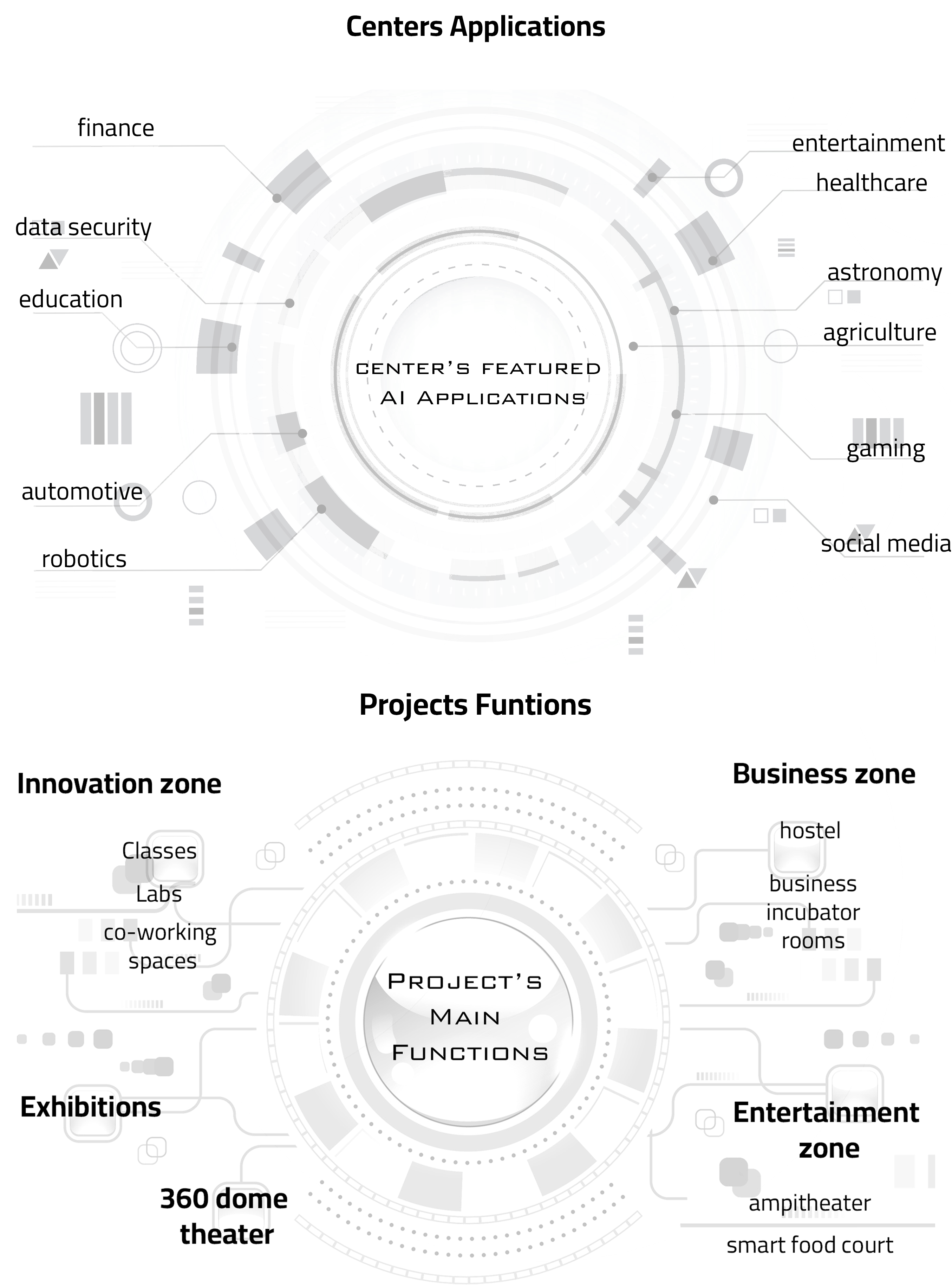 人工智能创新中心-15