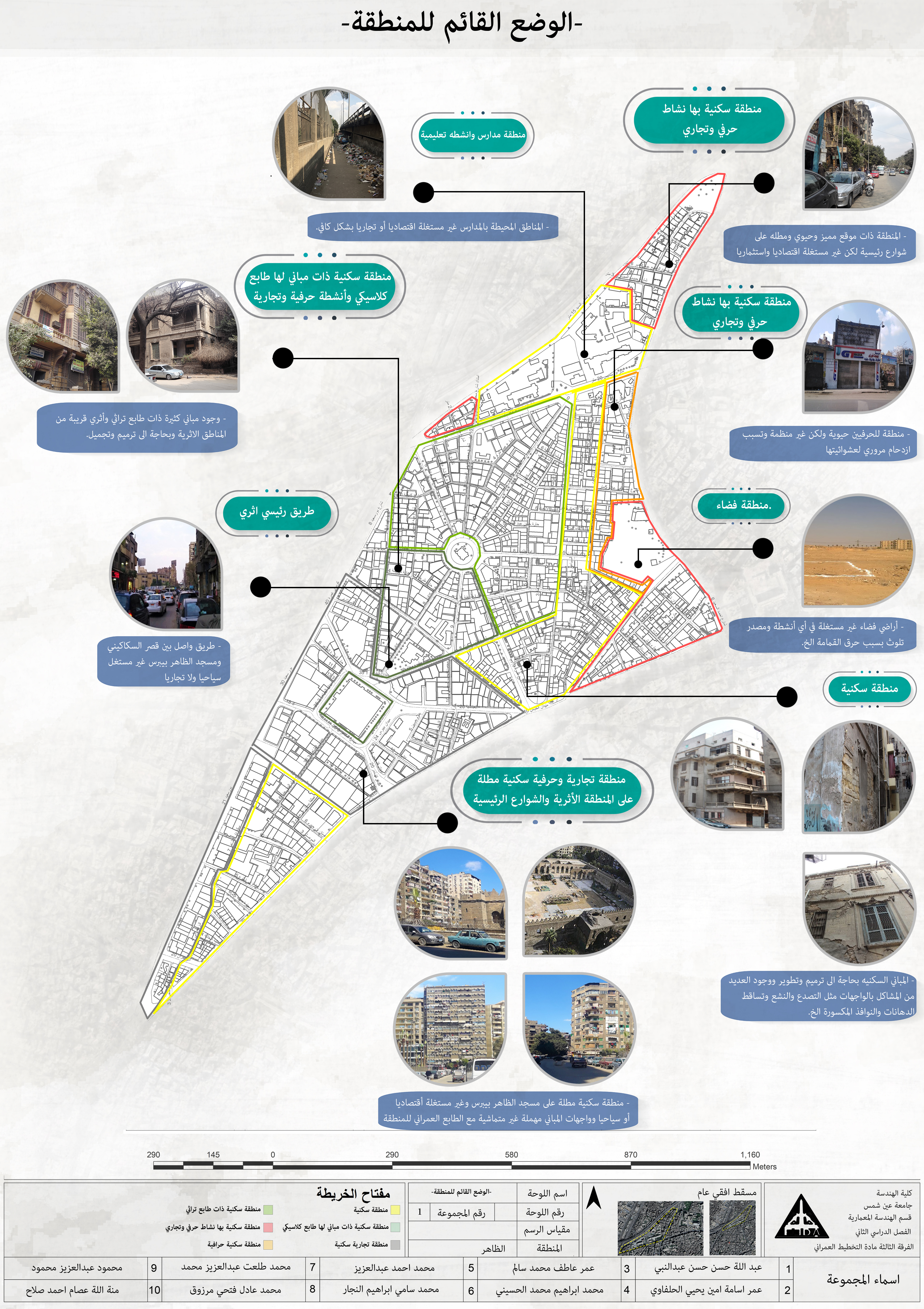 El Daher Urban Development-2