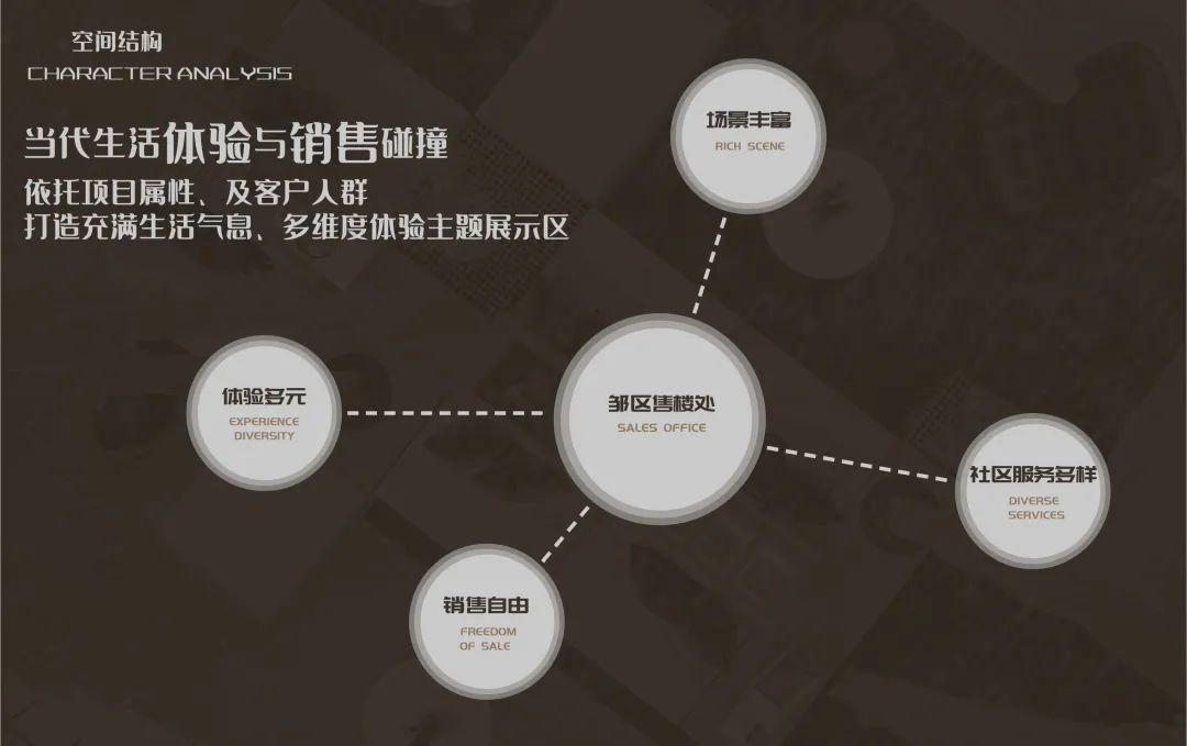 常州融创龙宸映售楼处丨中国常州丨南京我们室内设计有限公司-9