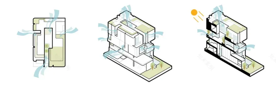 泰国IDIN的6个“小而美”作品丨IDIN Architects-63