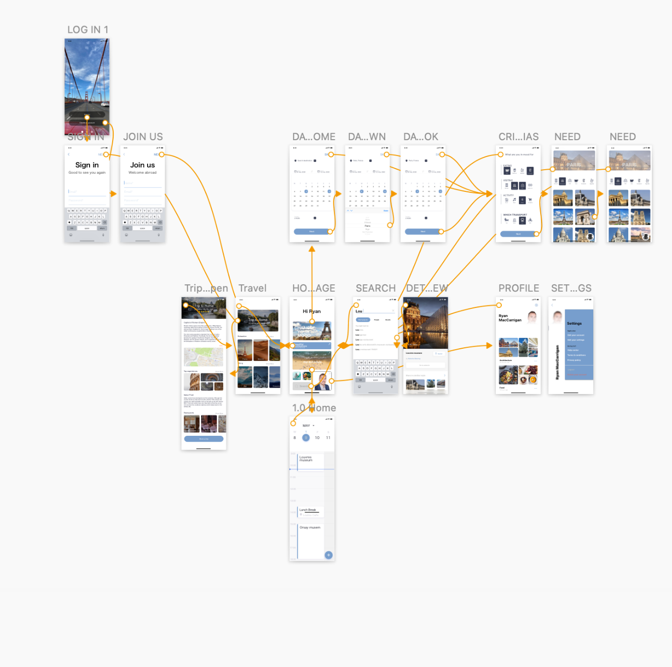 Scheliday- startup & UX research-10