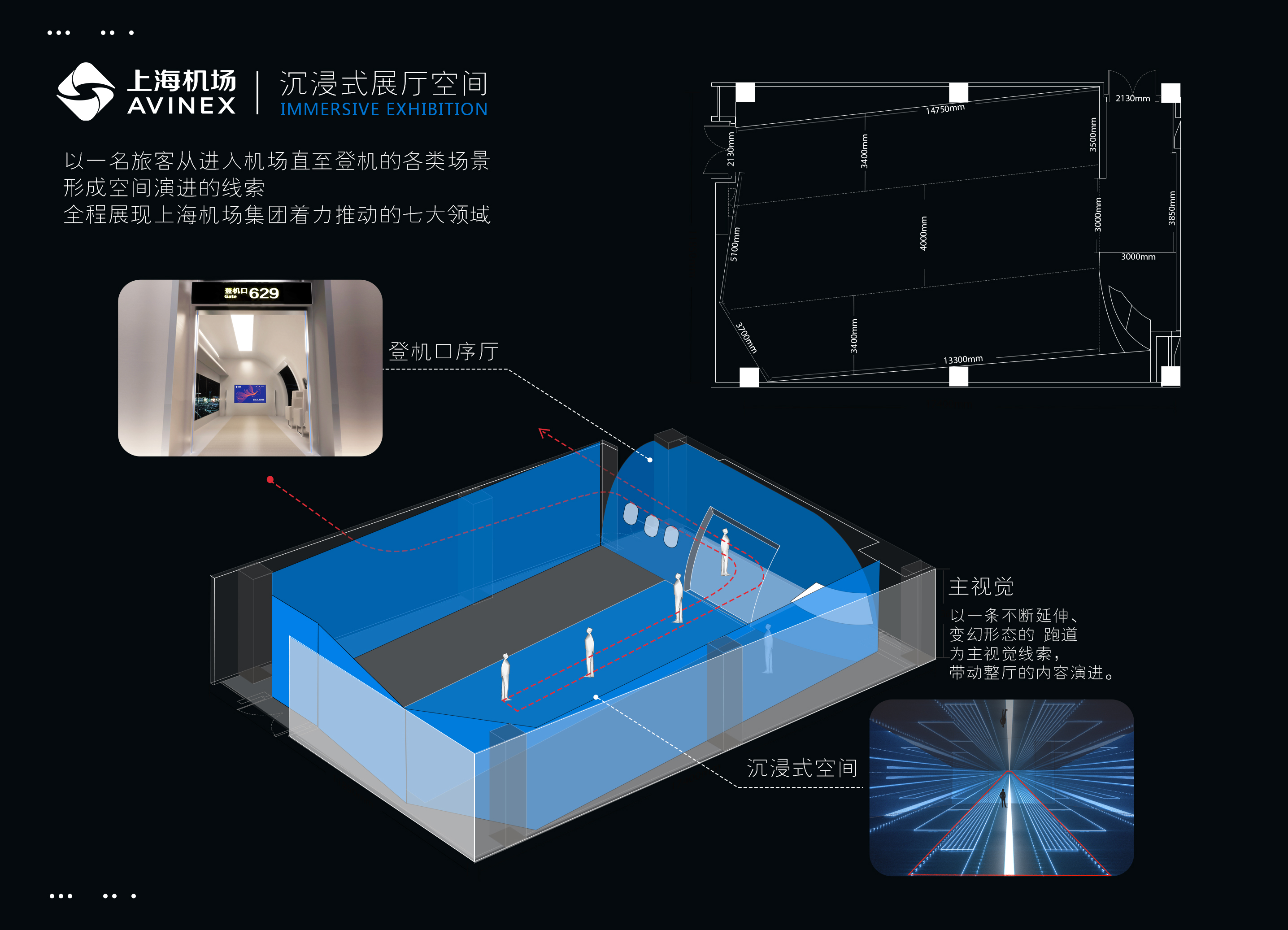 上海机场 AVINEX｜沉浸式展厅空间丨中国上海-0