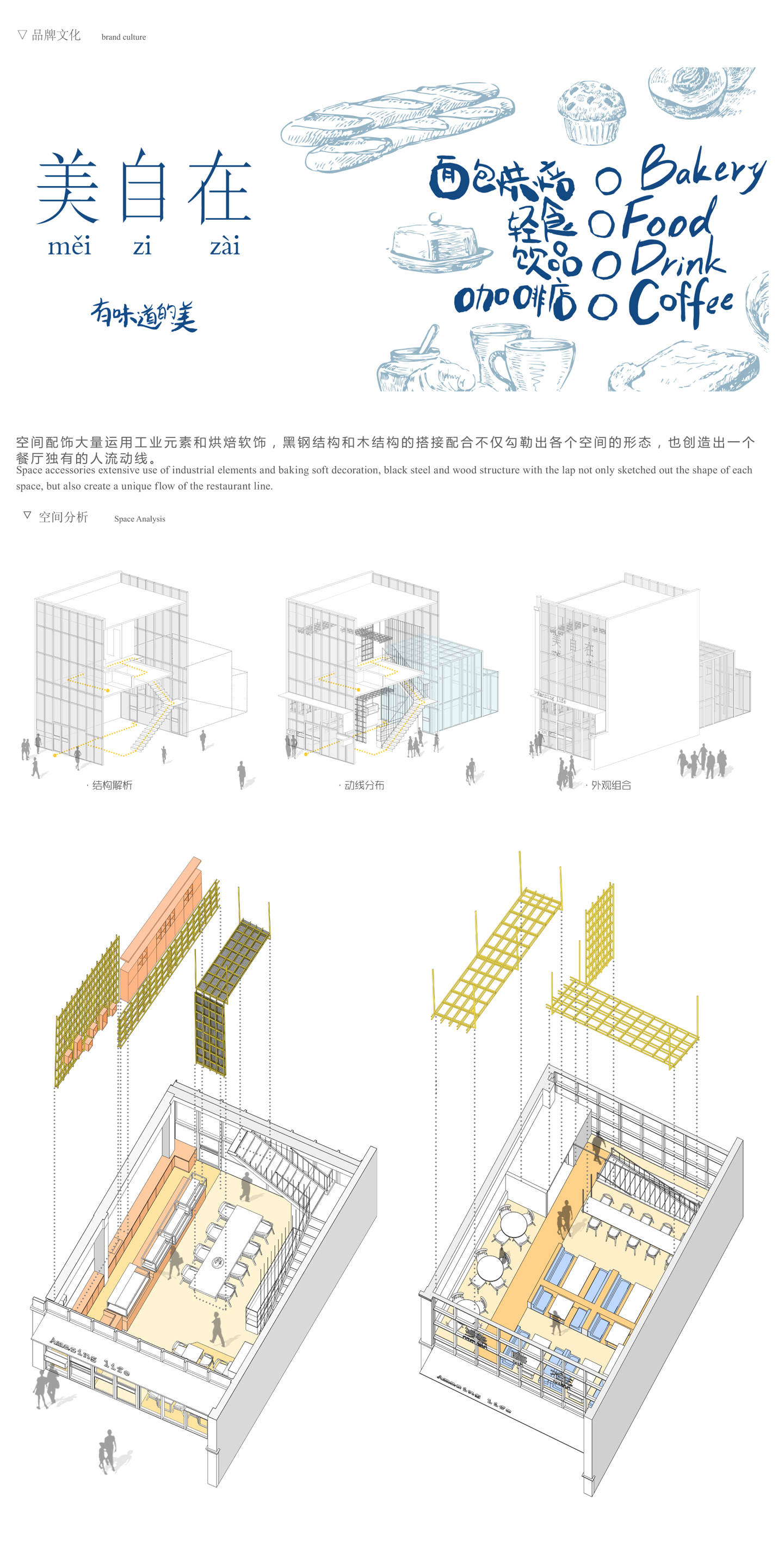 众舍 · zones 湖北省武汉市汉街 · 美自在烘焙餐厅-8