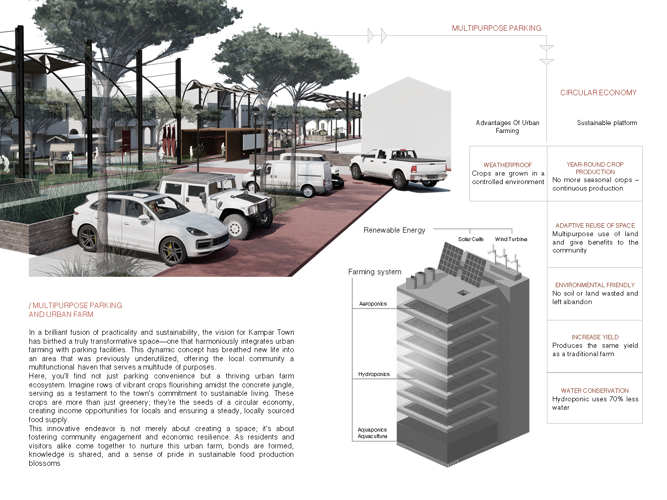 Urban Design Heritage / Kampar Town, Perak-9
