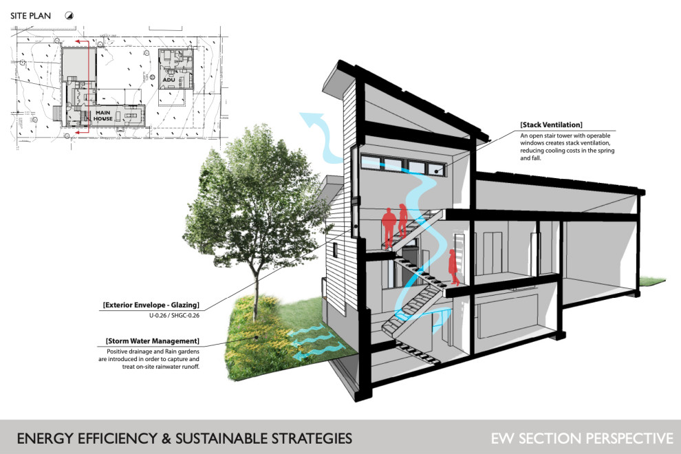 庭院周边净零能耗建筑新建项目-23