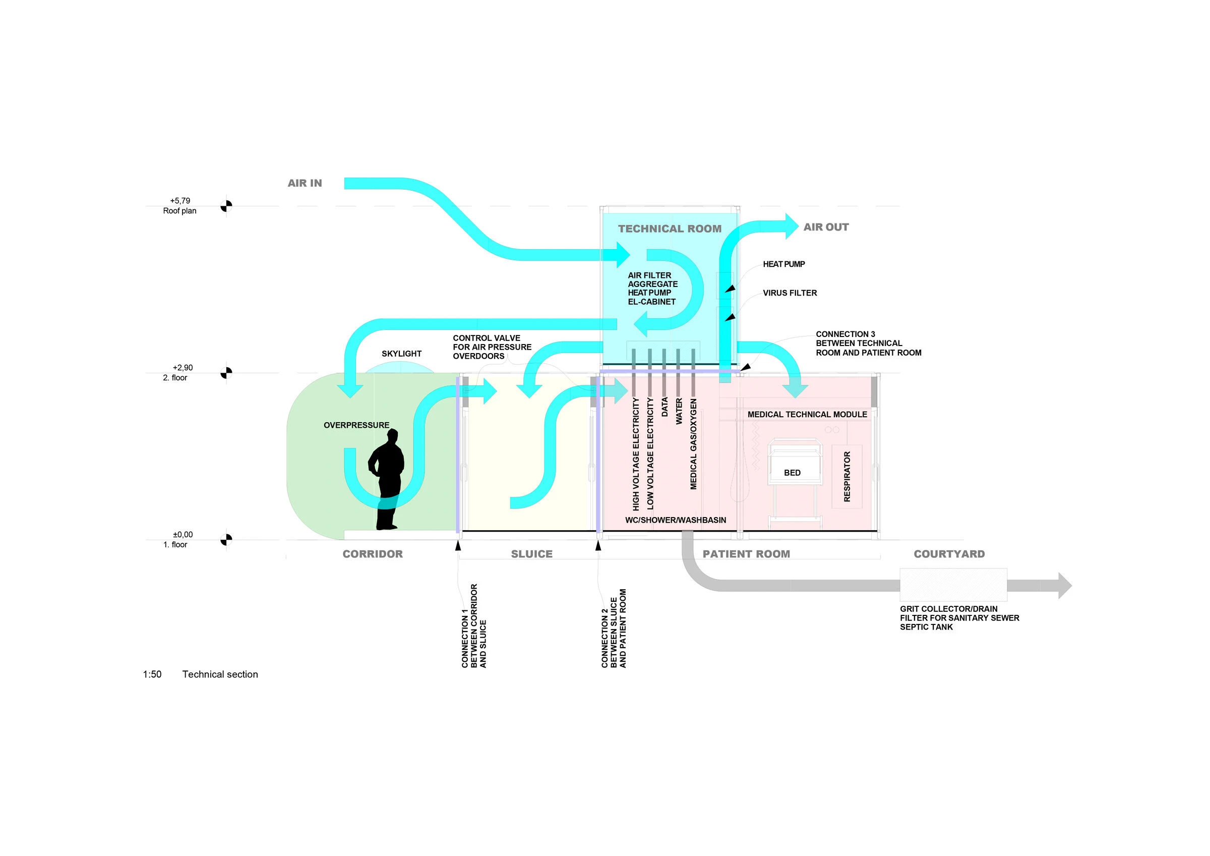 Emergency Modular Hospital-34
