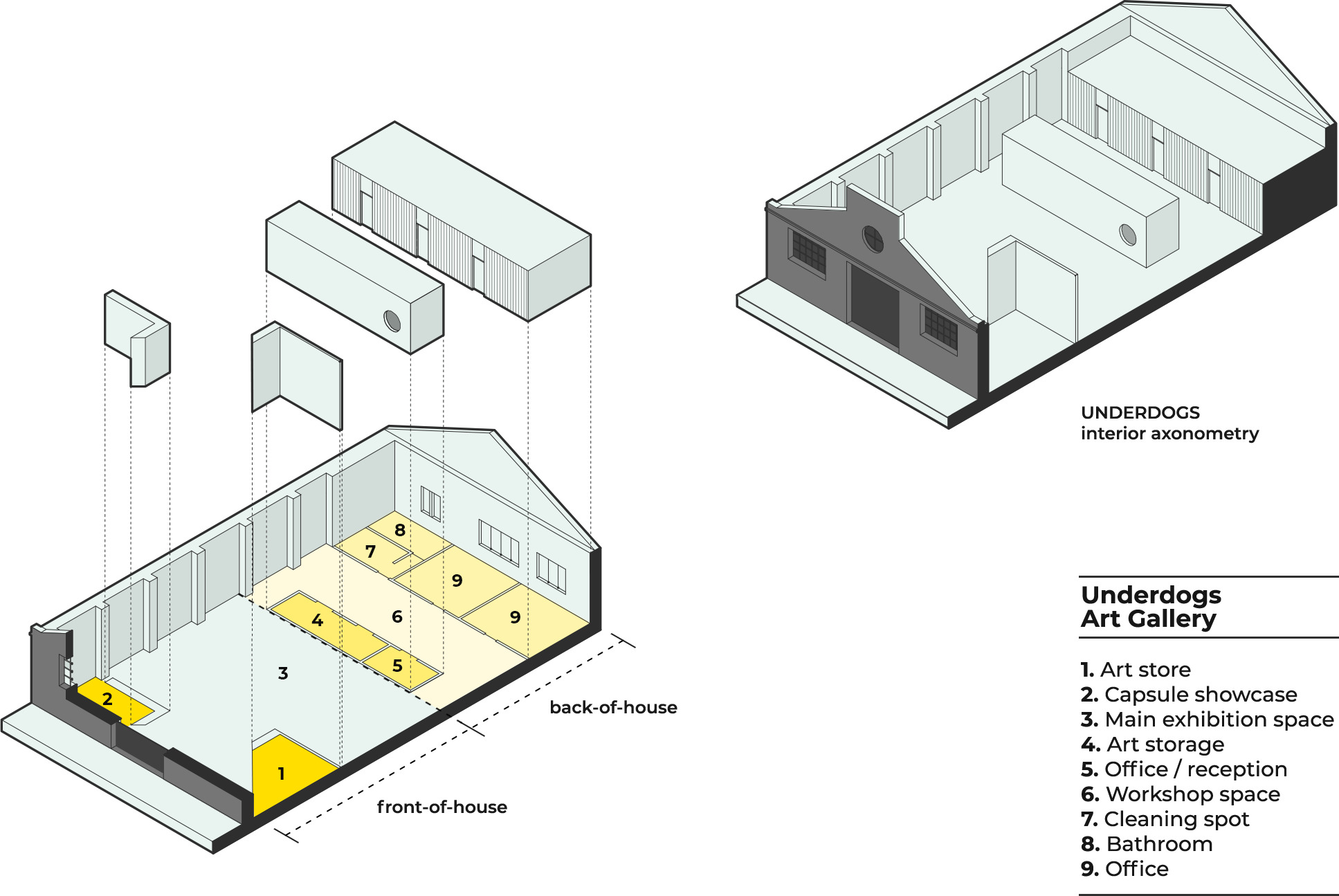 Underdogs Gallery 艺术画廊翻新丨葡萄牙里斯本丨FURO,Pedrita-21
