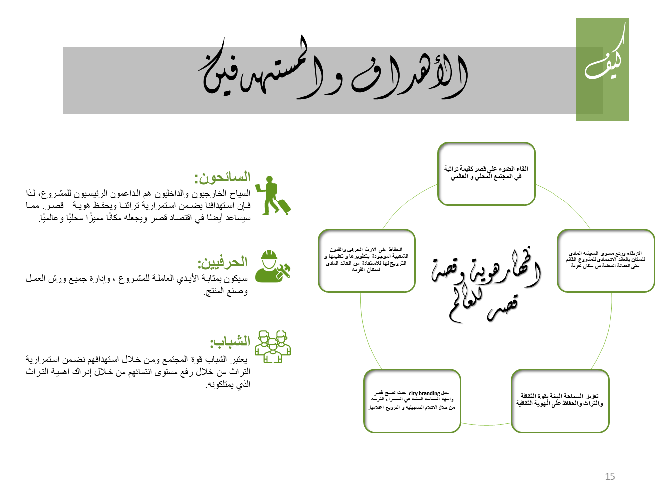 احياء تراث قصر-17