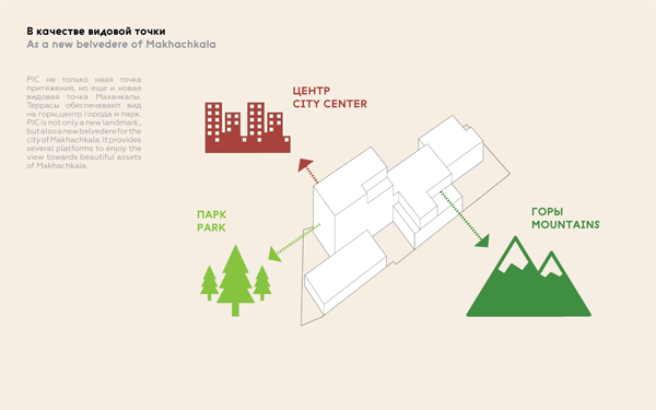 文化教育中心“Периметр”丨俄罗斯马哈奇卡拉丨安妮·彼得罗娃（俄）,帕特里西娅·乌尔兰（罗）,杰弗里·史蒂文斯（美）-27