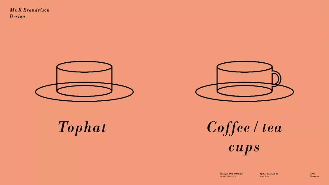 成都英伦风 MR.R 下午茶餐吧,设计诠释高品质生活-17