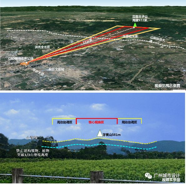 《广州北部地区城市设计》 | 山水林田城,构建城乡野全域景观-26