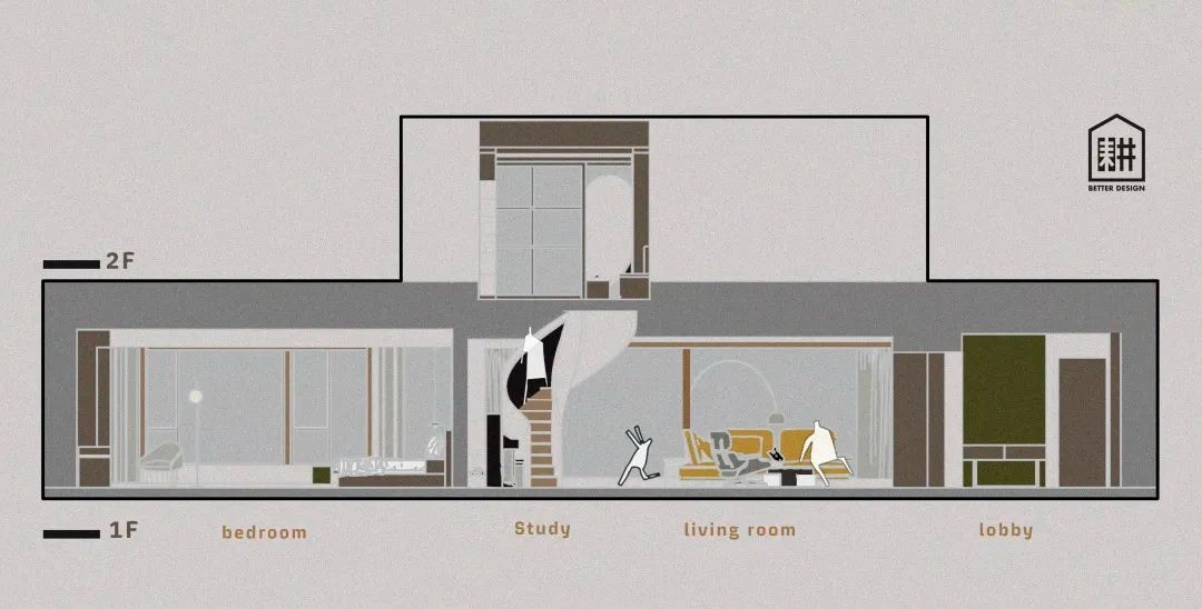 云端鸟瞰山城天际线的家丨中国重庆丨耕好设计-7