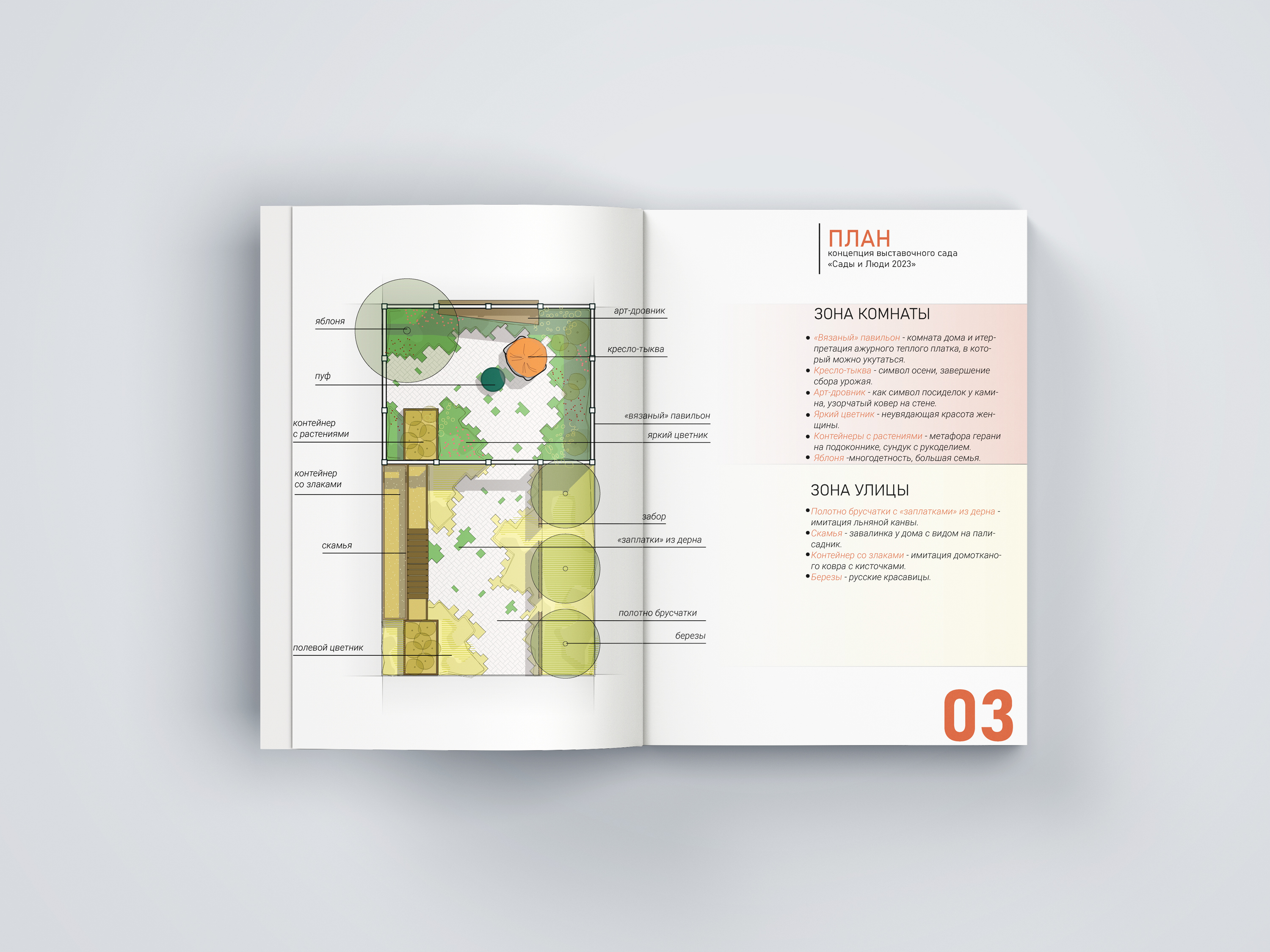 Выставочный сад "Искусница". Конкурс "Сады и Люди 2023"-2