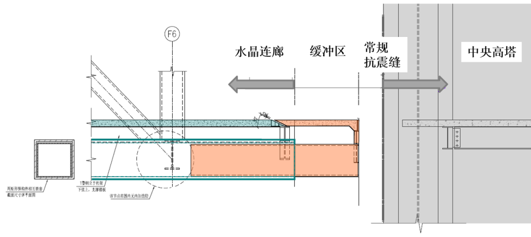 重庆来福士广场 | 揭秘“横向摩天大楼”的室内设计-34