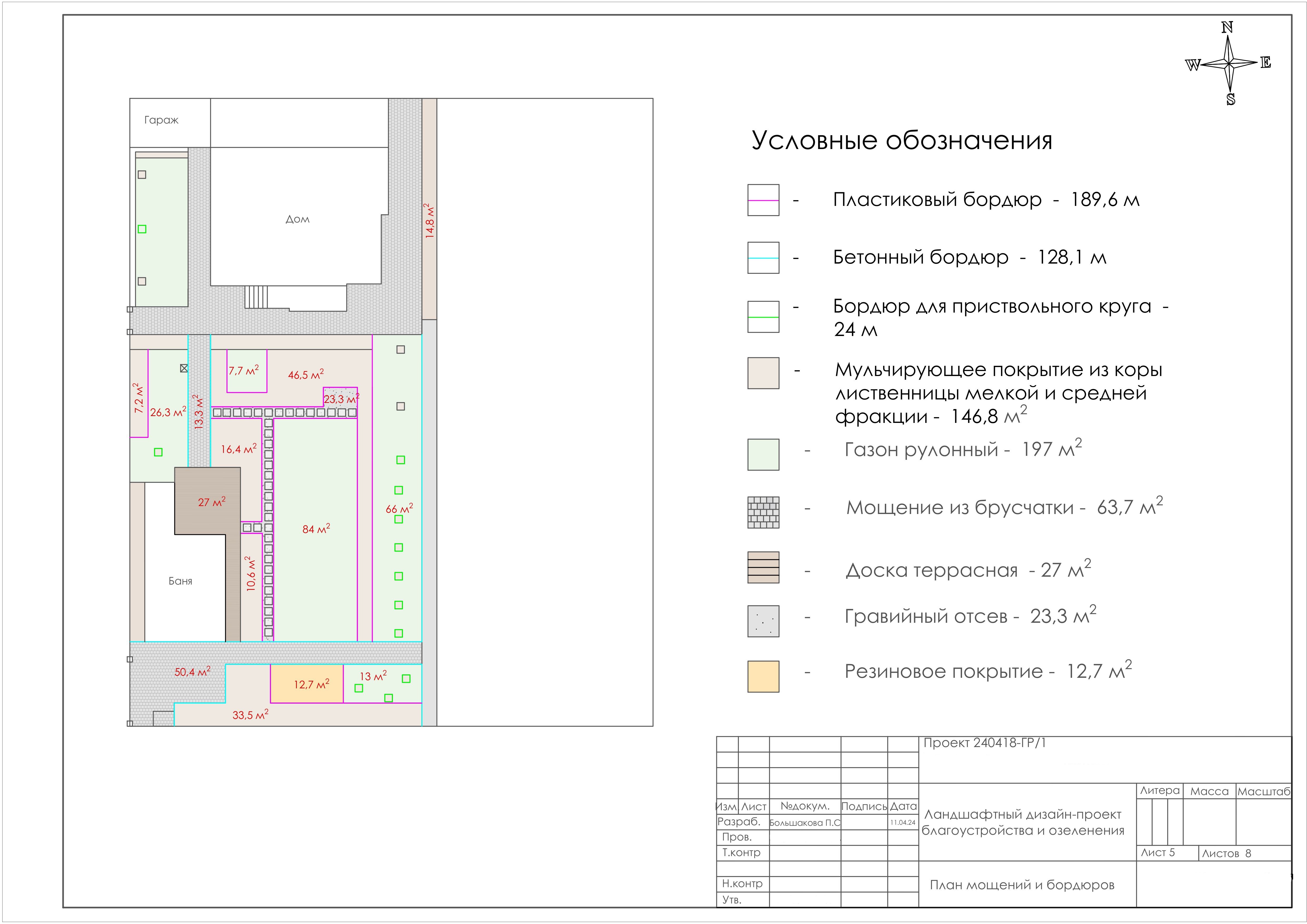 Проект: В тени раскидистых деревьев-4