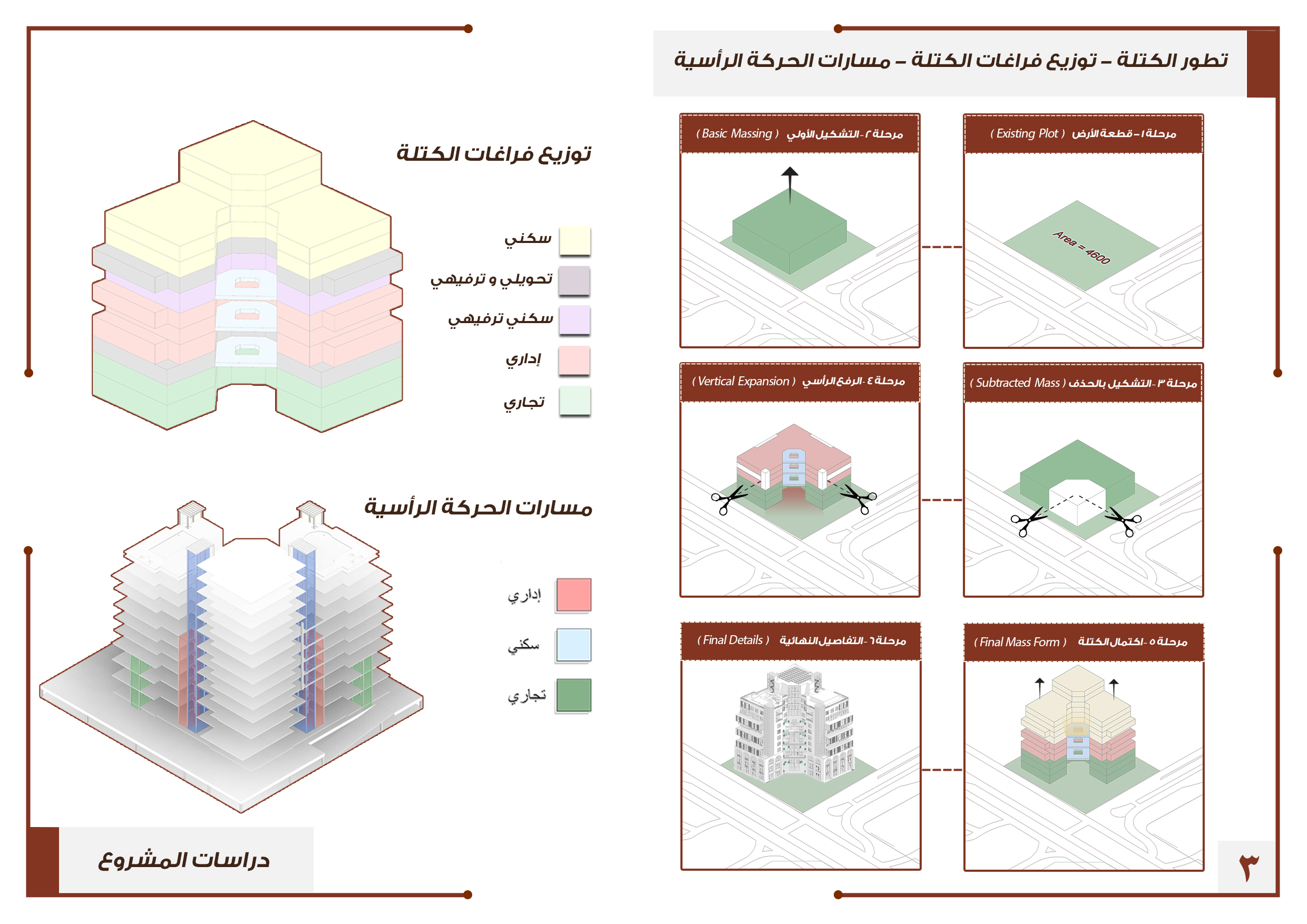 丨Neamat ehab,Saeed Ahmed等团队成员-7