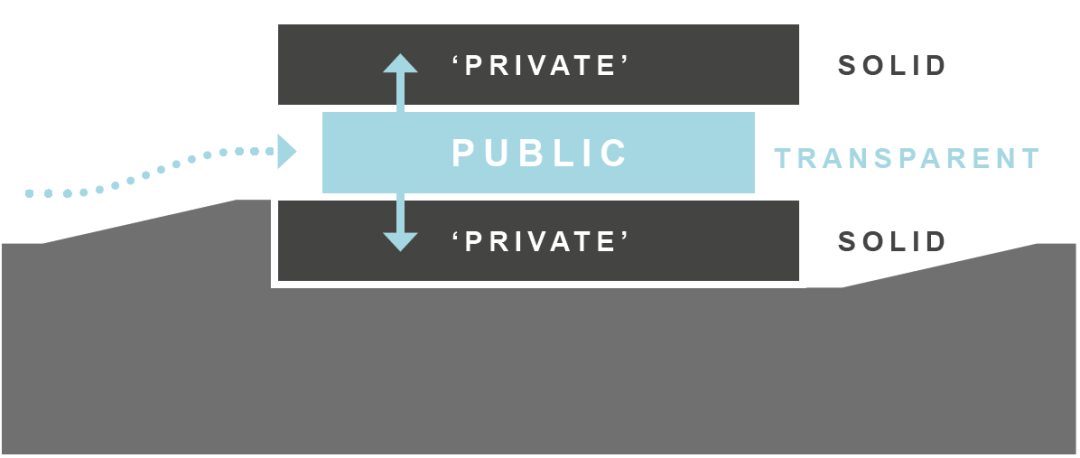 成都美敦力创新中心丨中国成都丨BM宝麦蓝-30