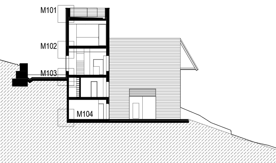 Alves de Sousa 酒庄-42