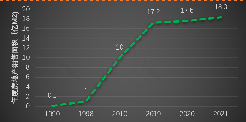 武汉兰陵片区更新丨中国武汉丨OUR都市再生-5