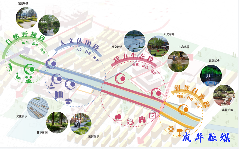 成都首条“地质科普+自然野趣”智慧绿道，开建！-37