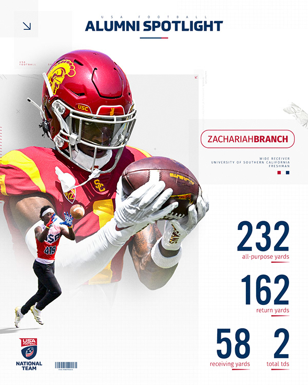 USA Football相关工作-8