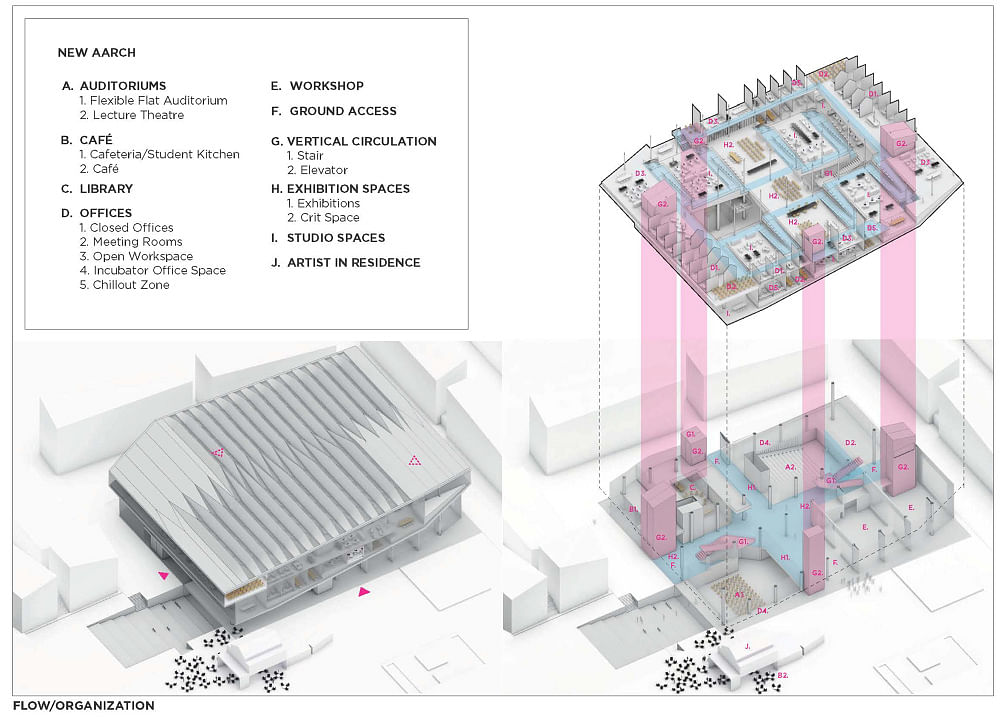 NEW AARCH（奥胡斯新建筑学院）丨丹麦奥胡斯-13