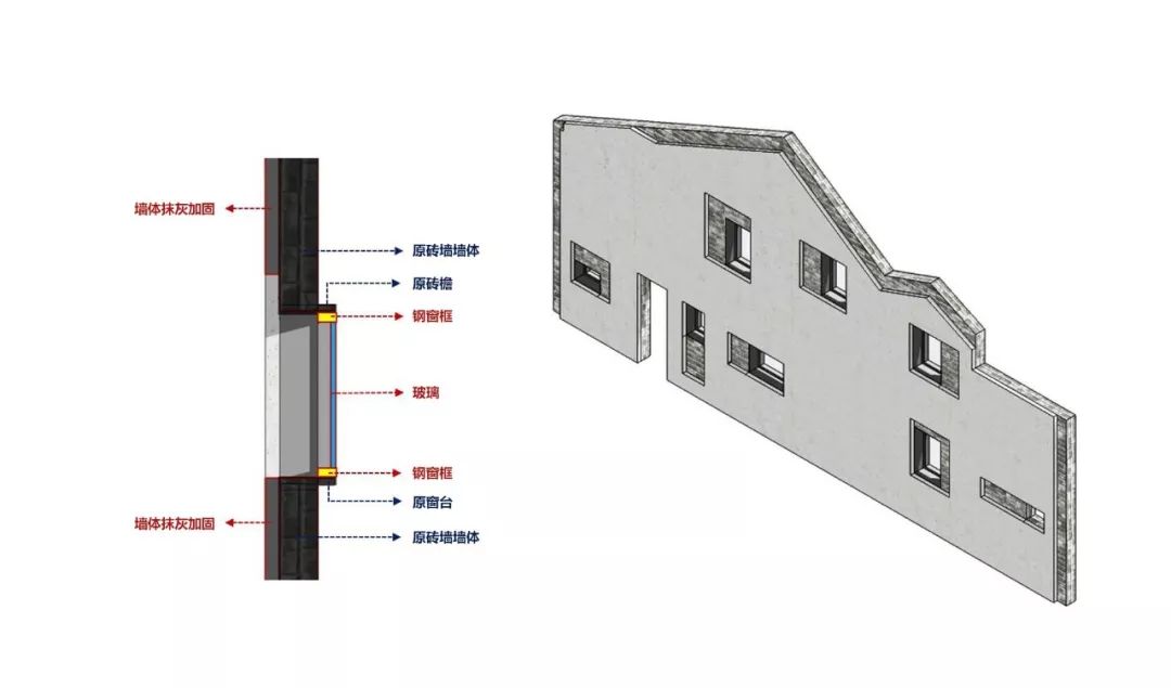 广州恩宁路永庆坊建筑改造丨中国广州-123