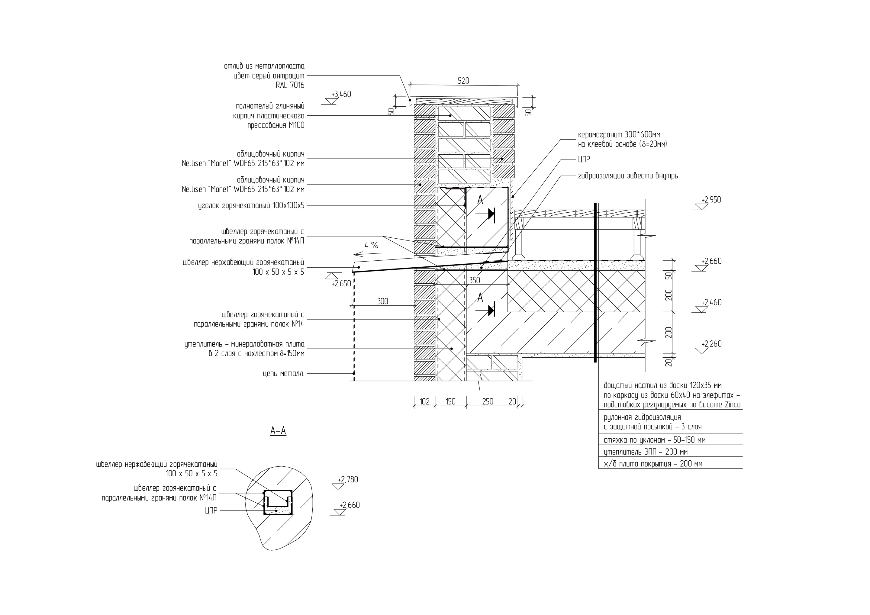 莫斯科郊区别墅，绿意环绕的现代生活-77