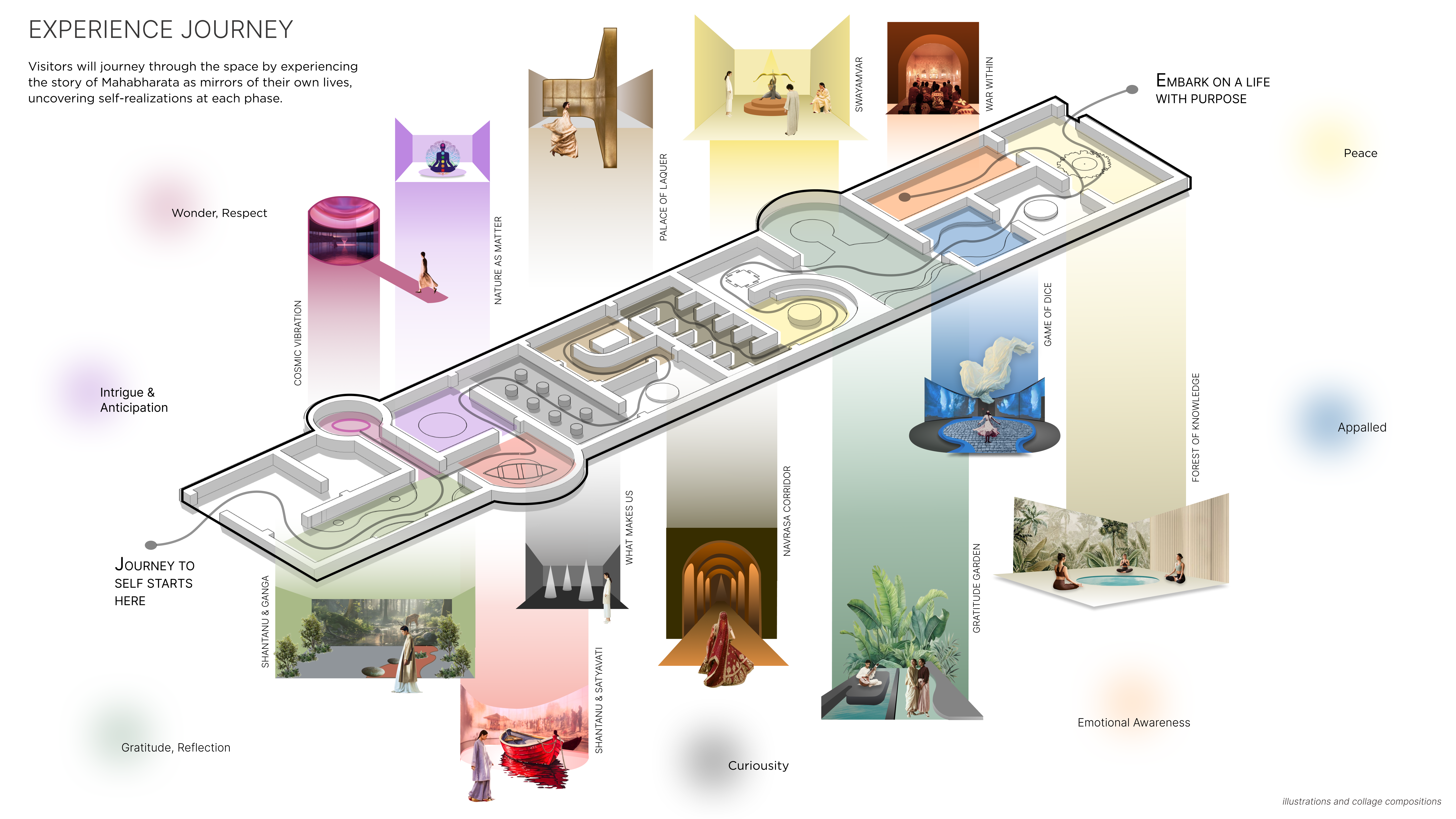 Palace of Illumination - Immersive Exhibition Design-3