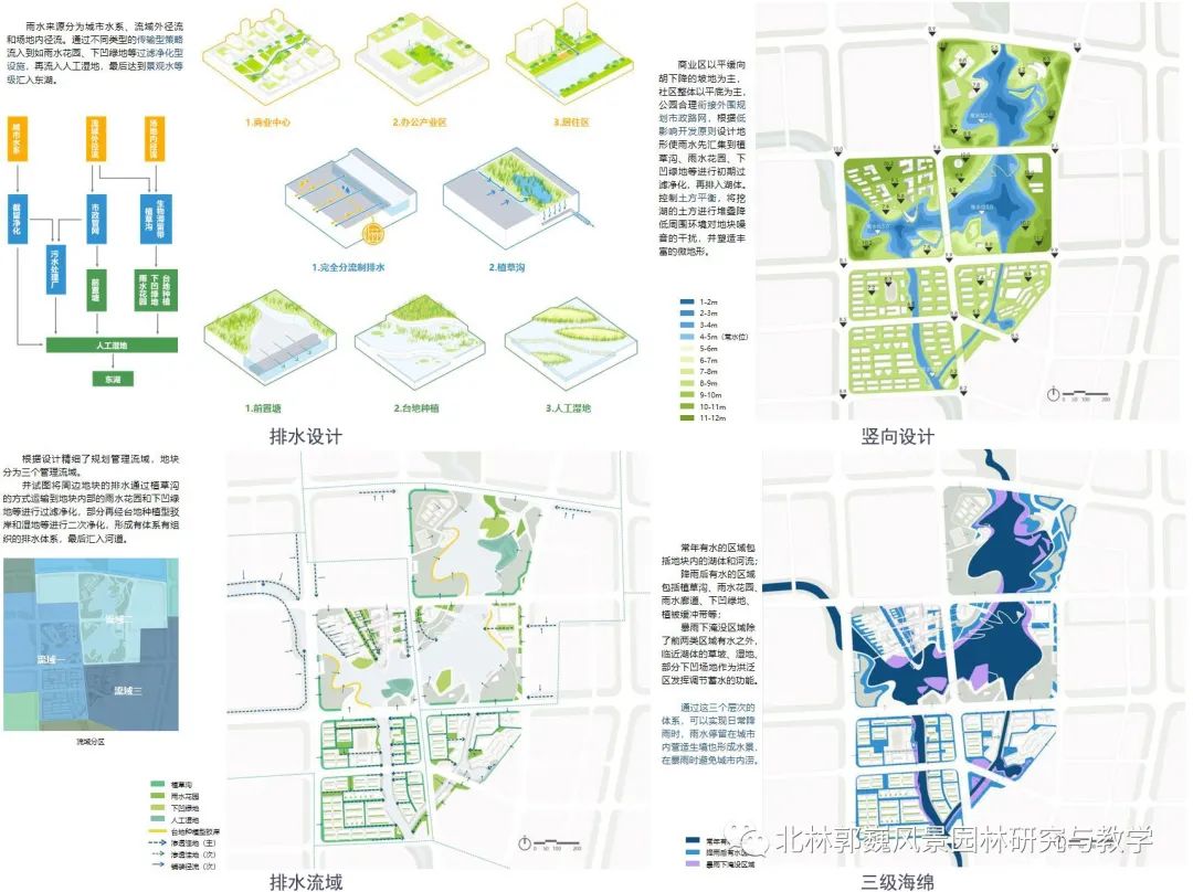 福州江北城区城-- 水适应性研究及应用-203