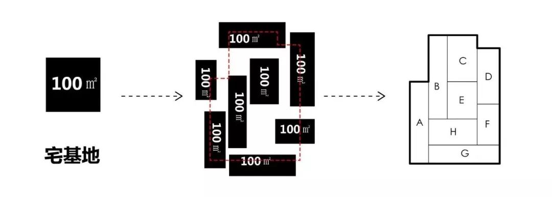 深圳大梅沙村改造 | 城村共生下的空间再生产-87