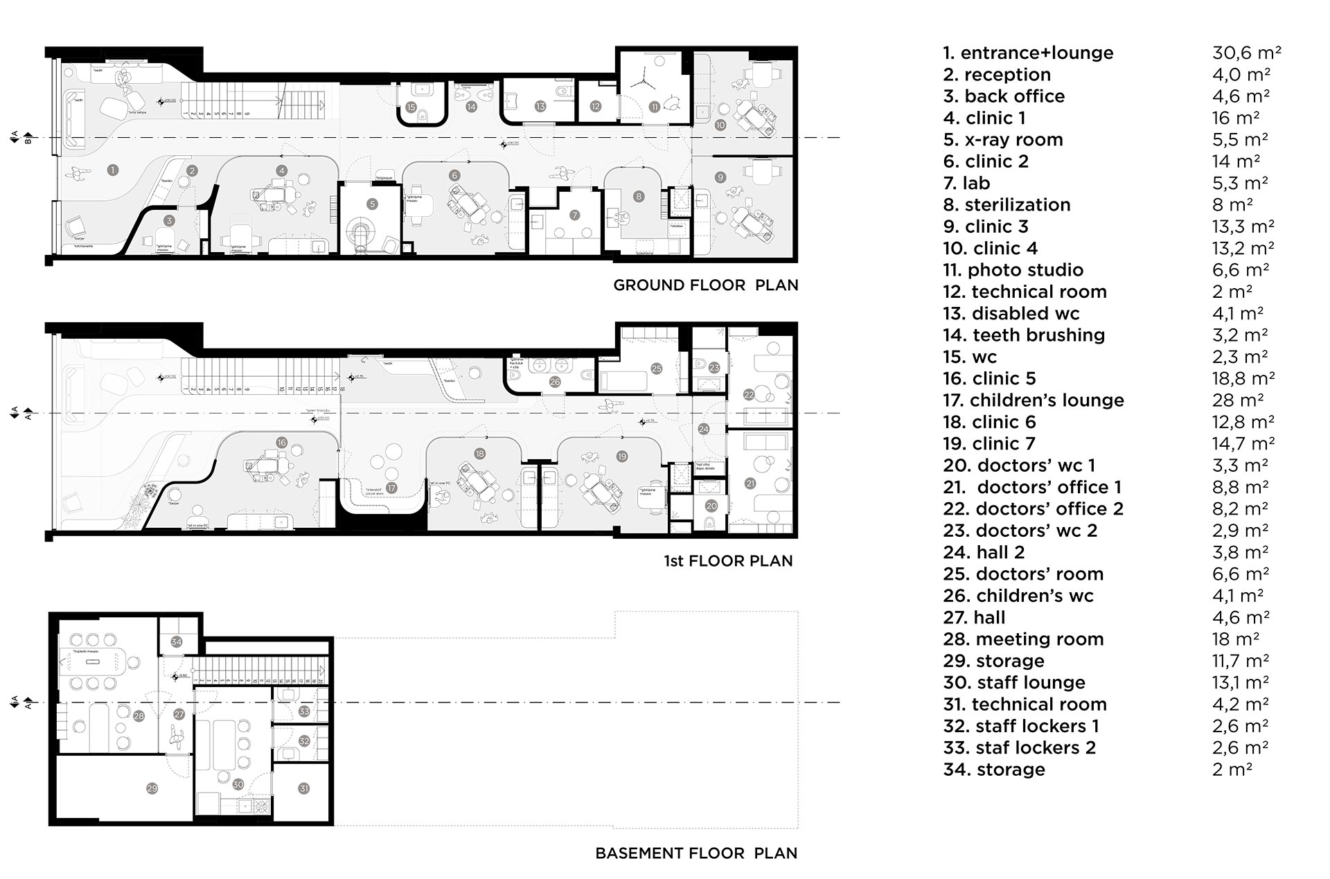 牙科诊所，Dental Prime Clinic - İpek Baycan Architects-31