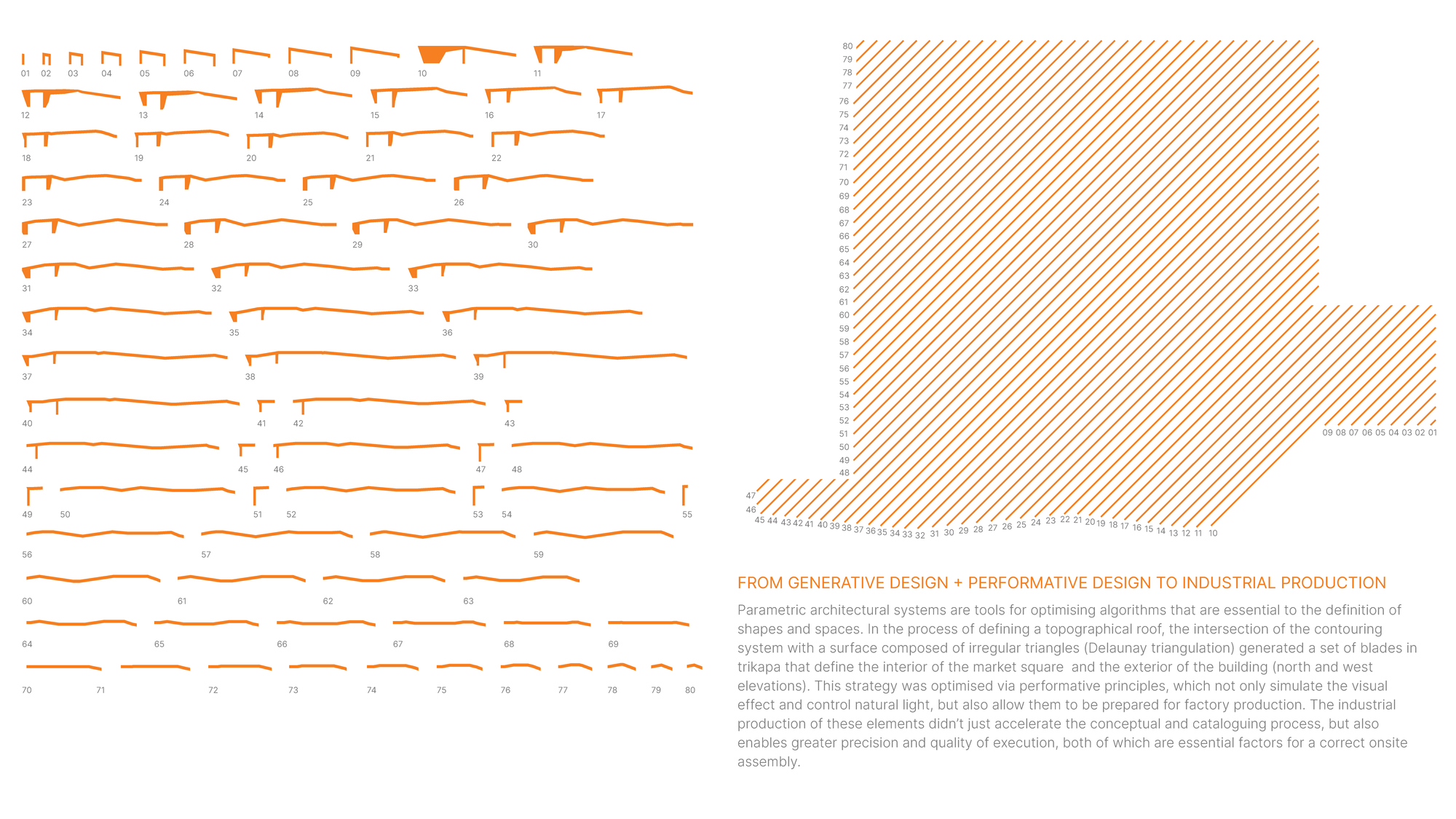 布拉加 农贸市场丨葡萄牙丨APTO Architecture-63