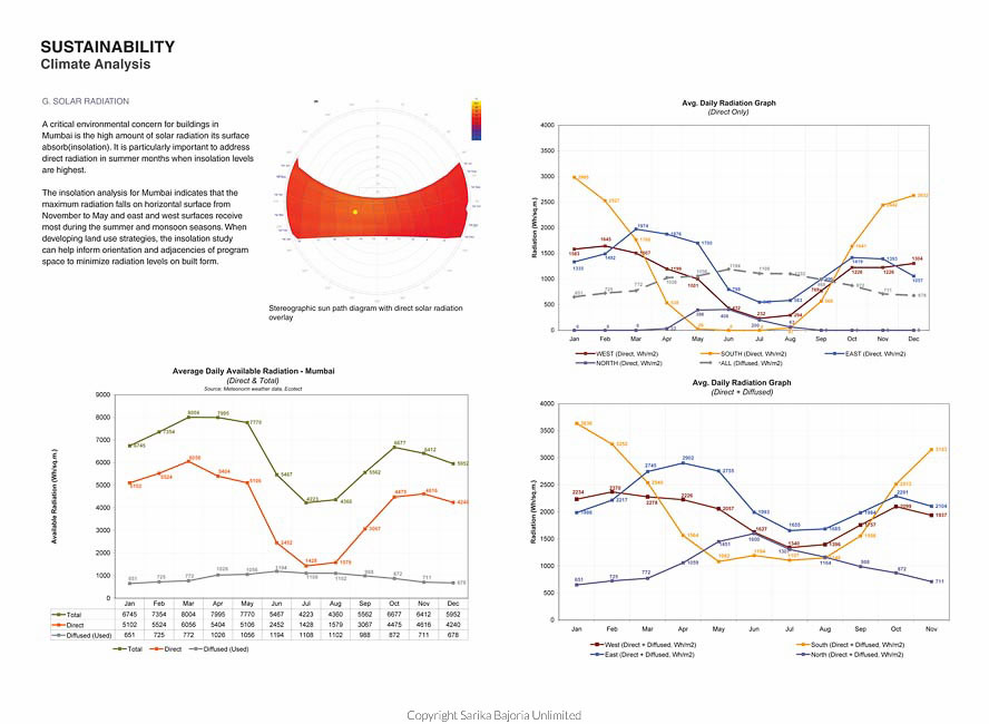 孟买大东方酒店塔楼丨印度-14