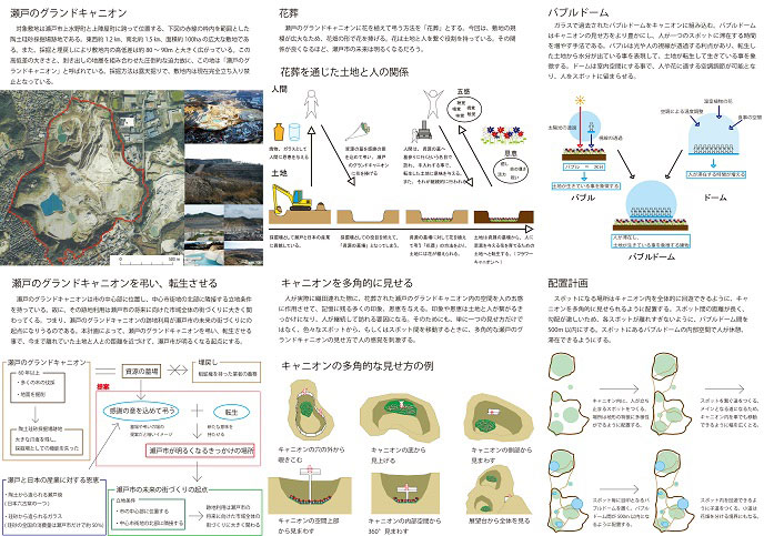 花葬:（旧）柳沢研究室｜名城大学理工学部建築学科-7