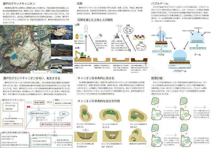 花葬:(旧)柳沢研究室|名城大学理工学部建築学科-7