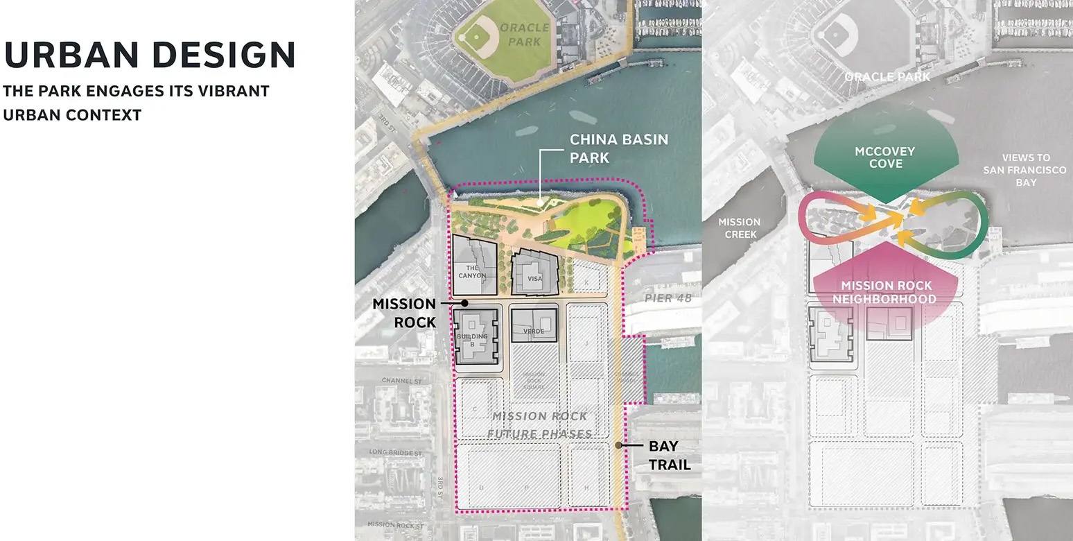 旧金山中国盆地公园丨美国丨SCAPE-17