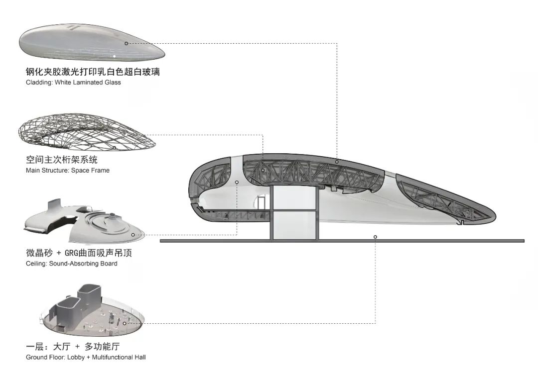 秦皇岛阿那亚“云中心”建筑设计丨中国秦皇岛丨MAD建筑事务所-18