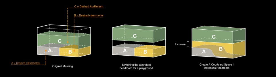 悬浮音乐厅 · 香港宣道小学的创意空间-21