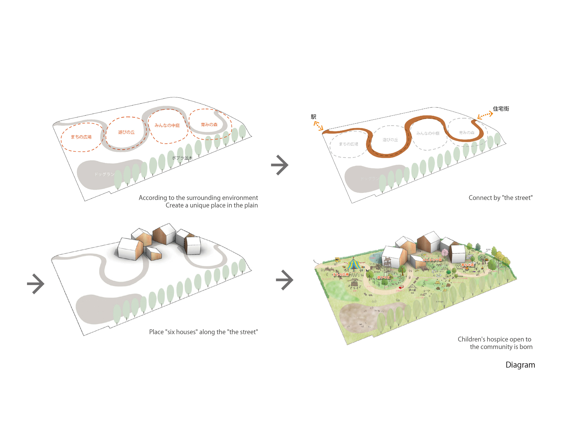 TSURUMI 儿童临终关怀中心丨日本大阪-52
