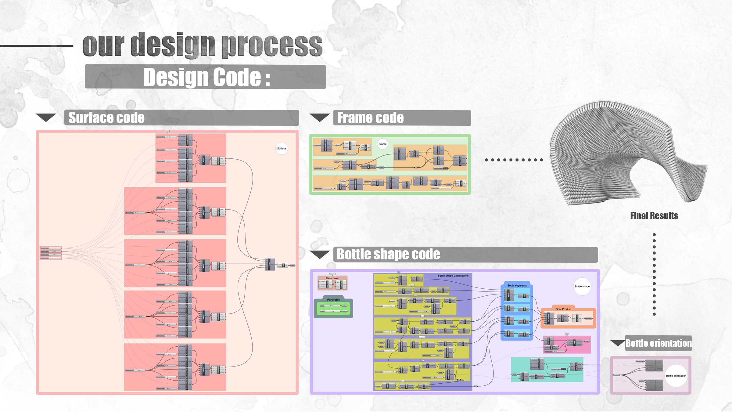 参数化塑料瓶展馆-5