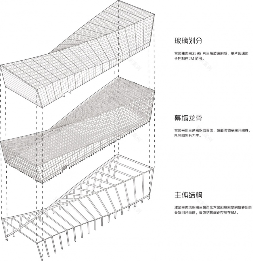 南通植物园温室 | 轻舟造型,四季花卉展示-64