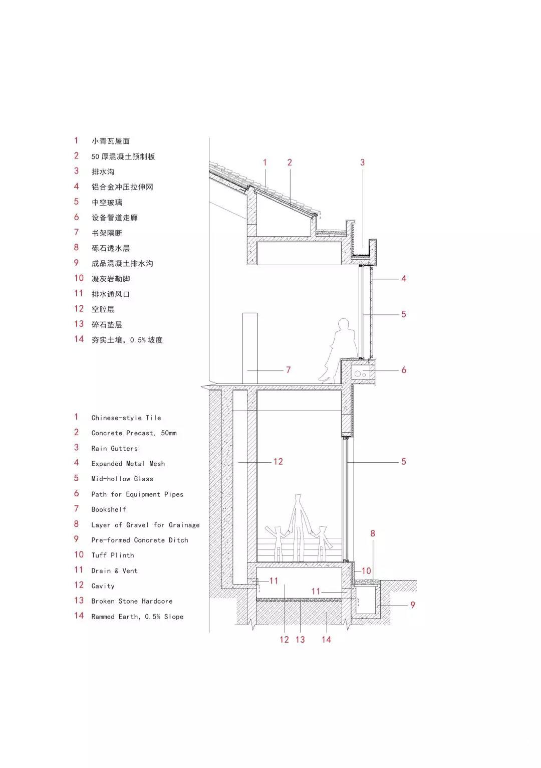 杭州富春开元芳草地乡村度假酒店-88