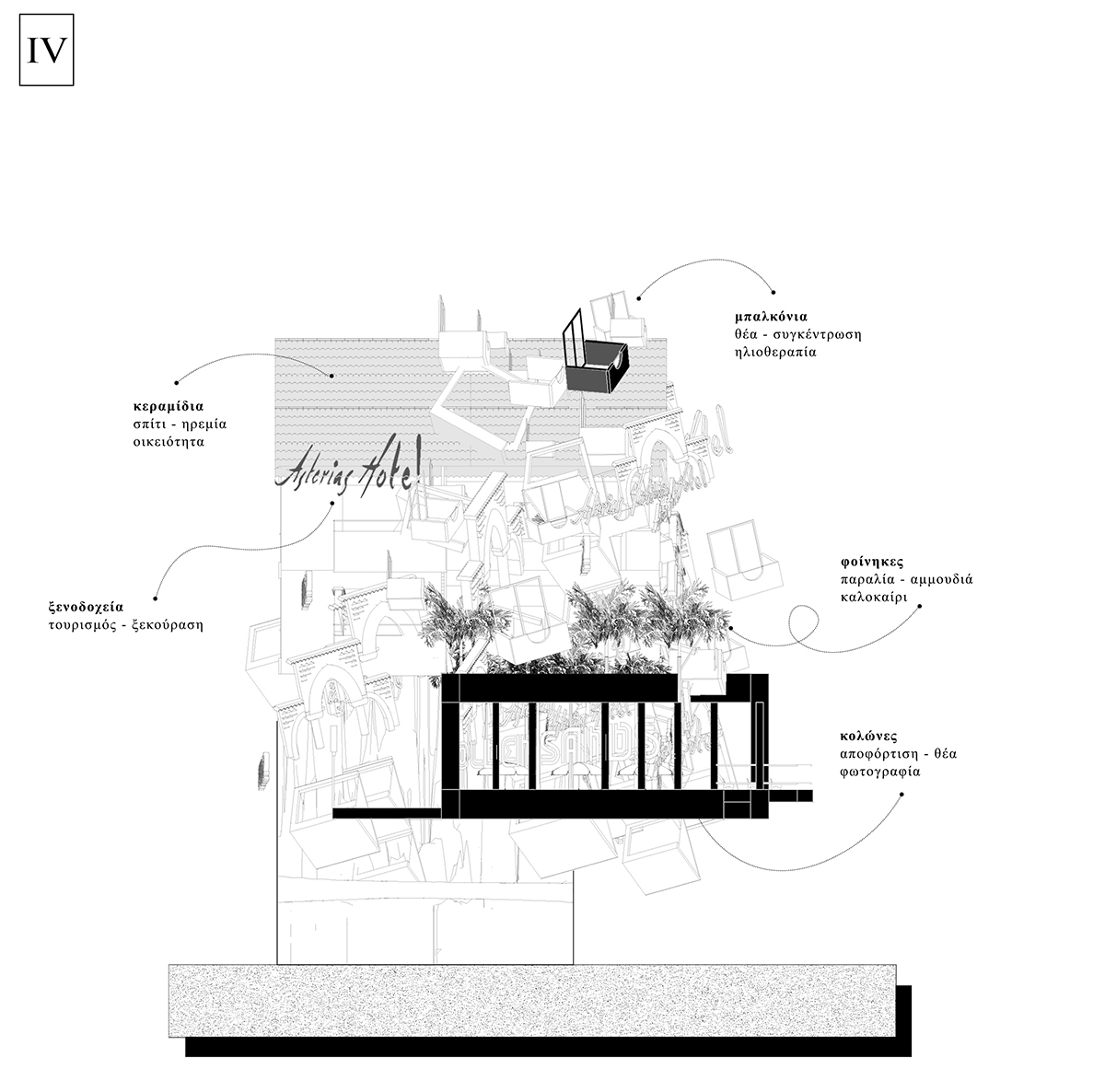 Varosha: manual of memorizing a forgotten city - object-e.net-14