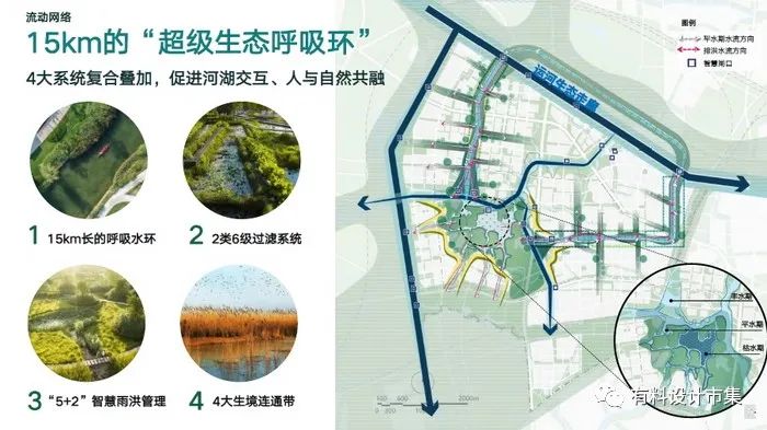 产城景共融，人境业共荣-28