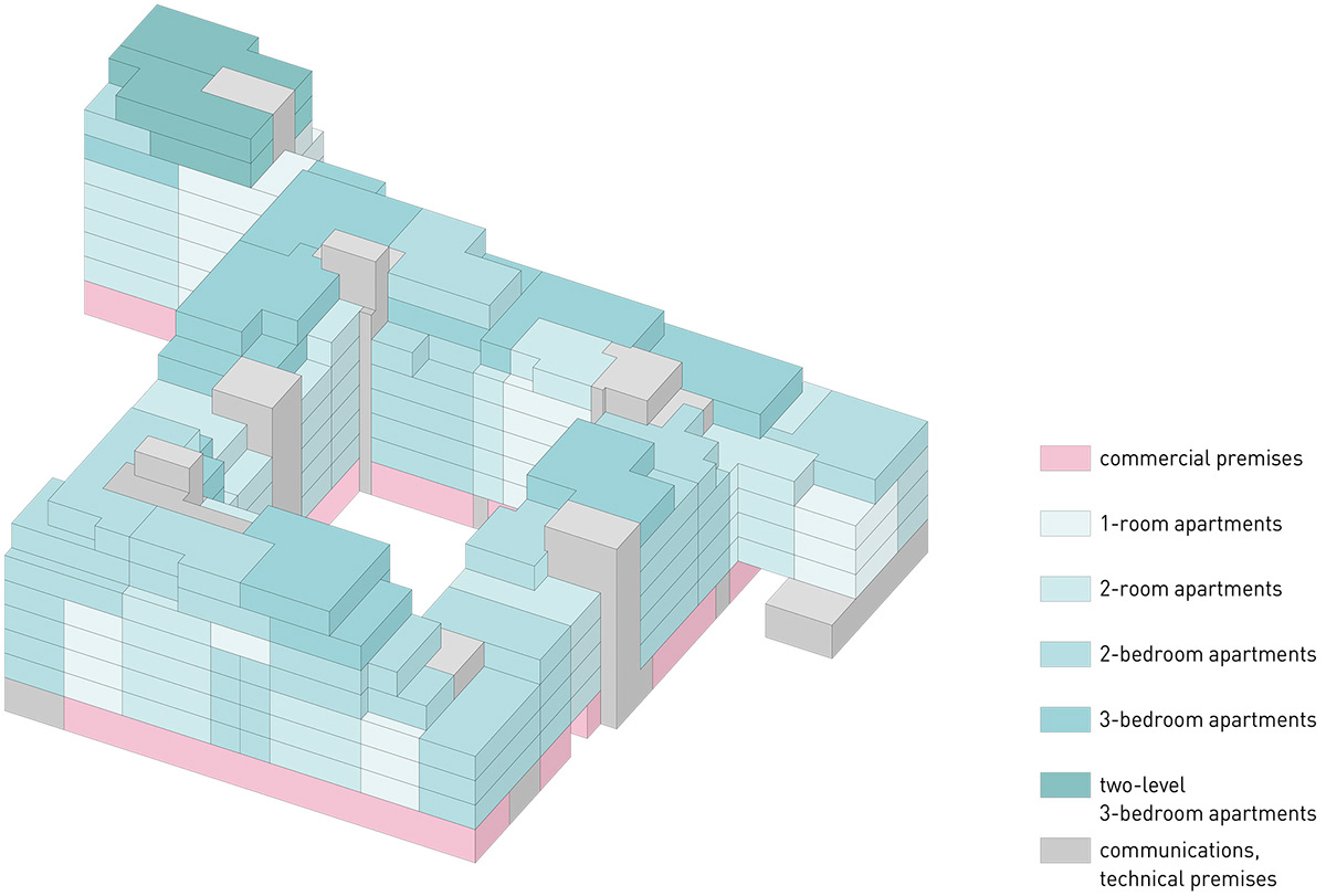 乌克兰赫尔松城市公寓 | 传统与现代的完美融合-27