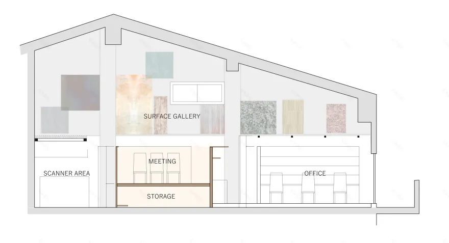 Designers FREE 表面画廊丨日本大阪丨Nakadoi 建筑师和工匠-29