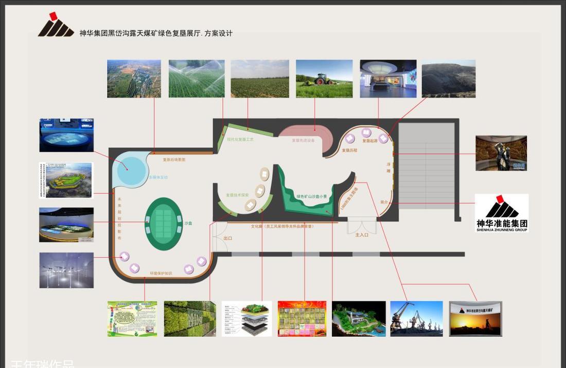 神华准能集团复垦绿化植被展厅——现代环保室内设计典范-0