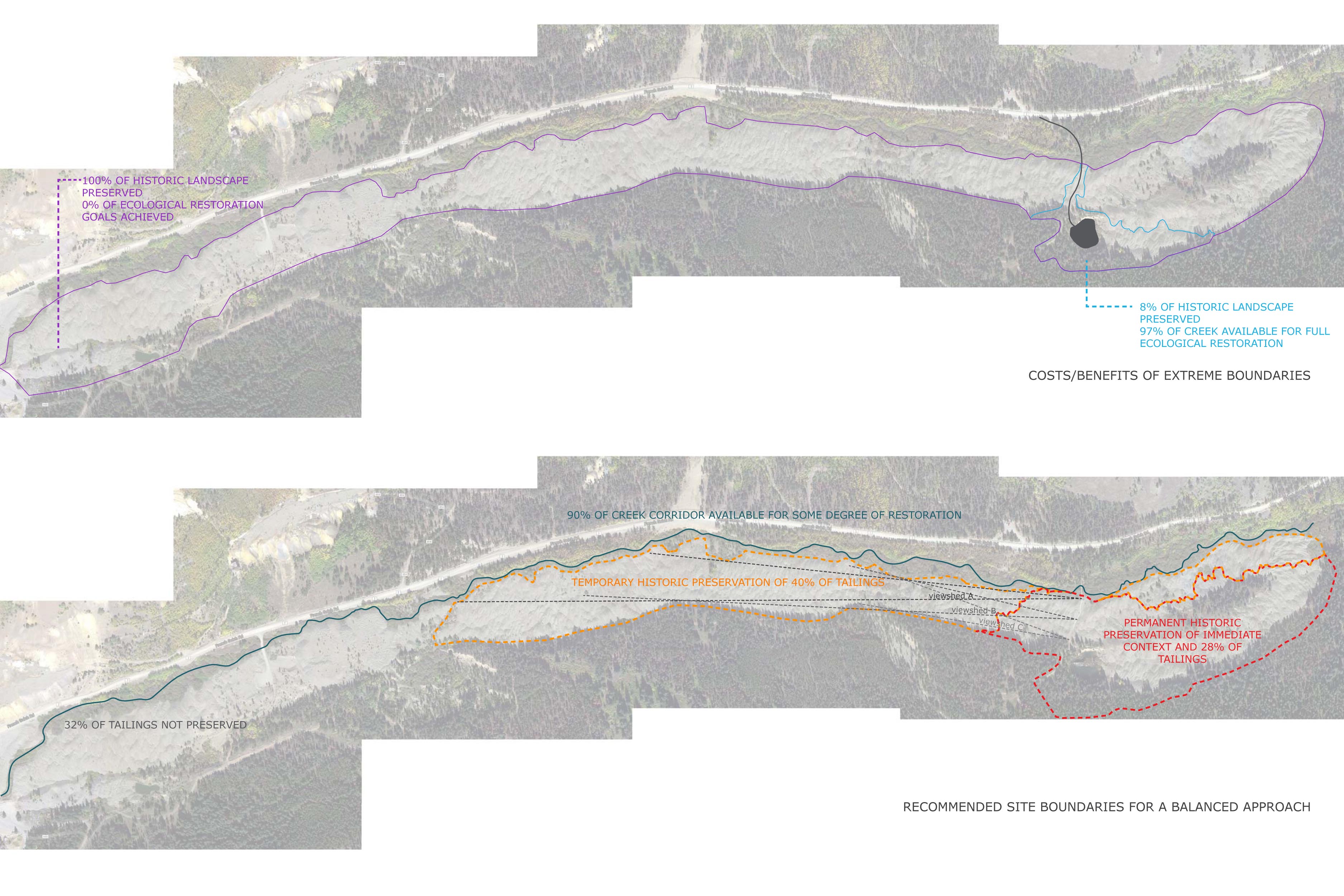 Reiling Dredge Historic Park Master Plan | Bluegreen-12